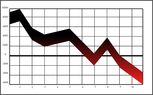graph, chart, stock